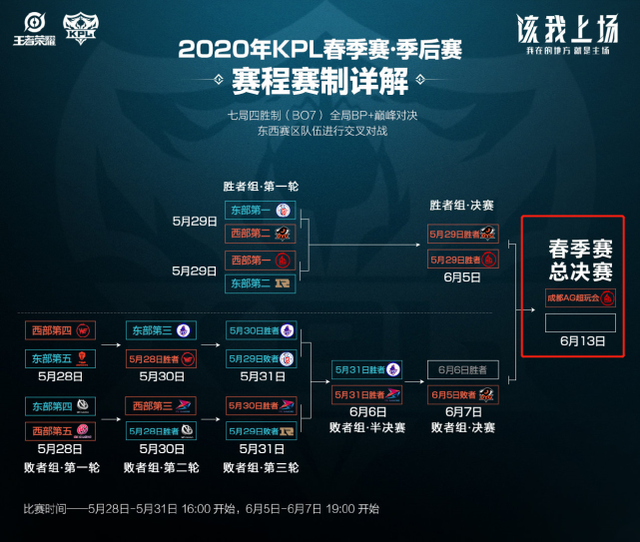作不仅提升 作不仅提升