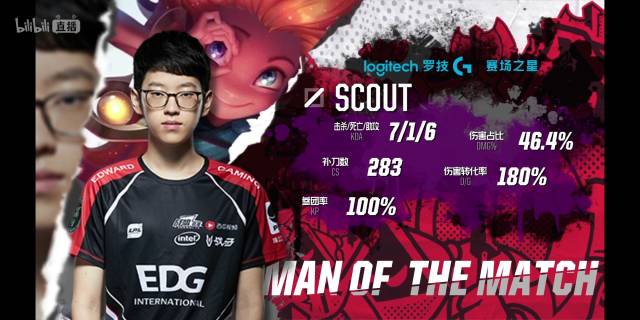 更适合SE 更适合SE